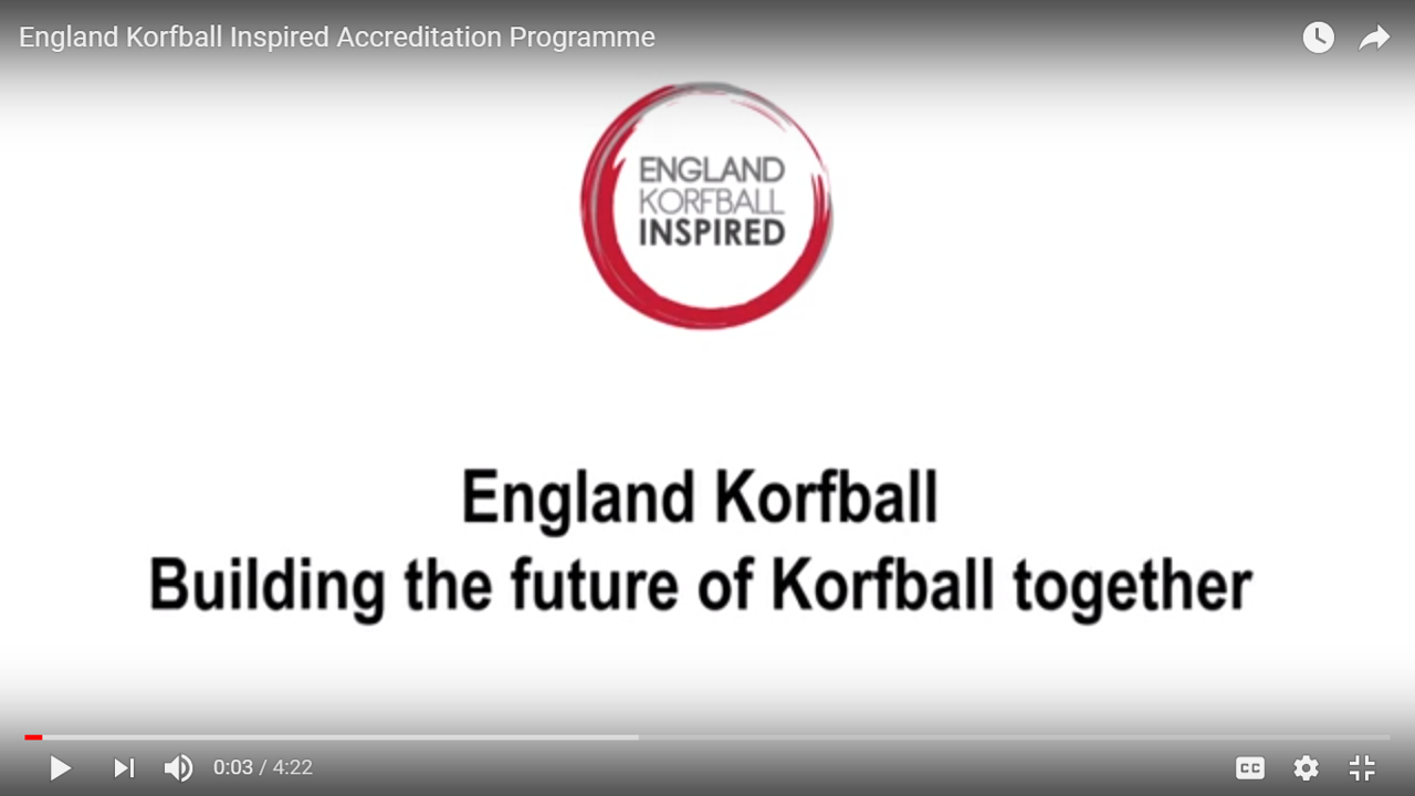 England Korfball Inspired Accreditation Programme